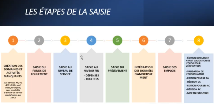 Capture d'écran 2025-11-07 141105.png